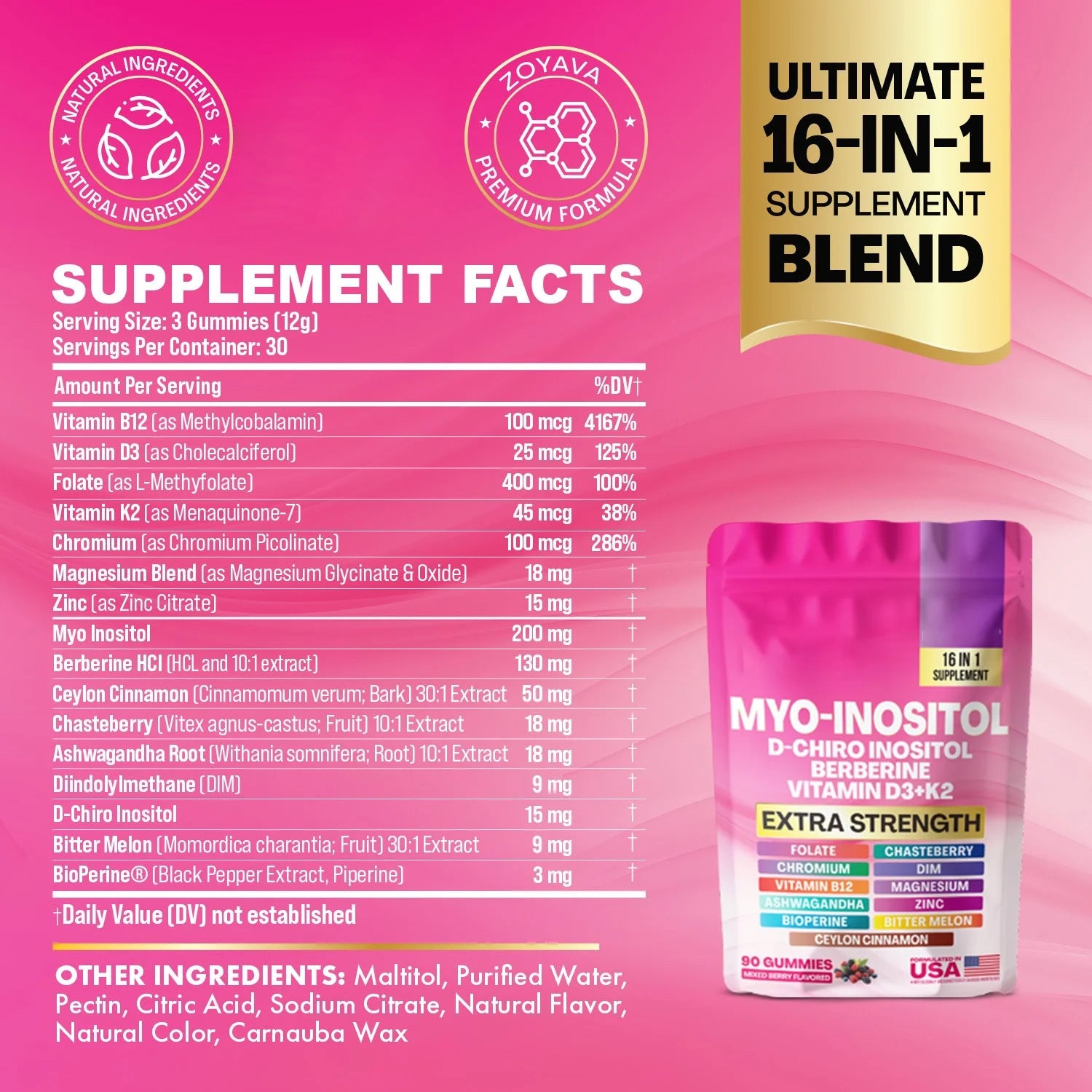 Inositol Gummies
