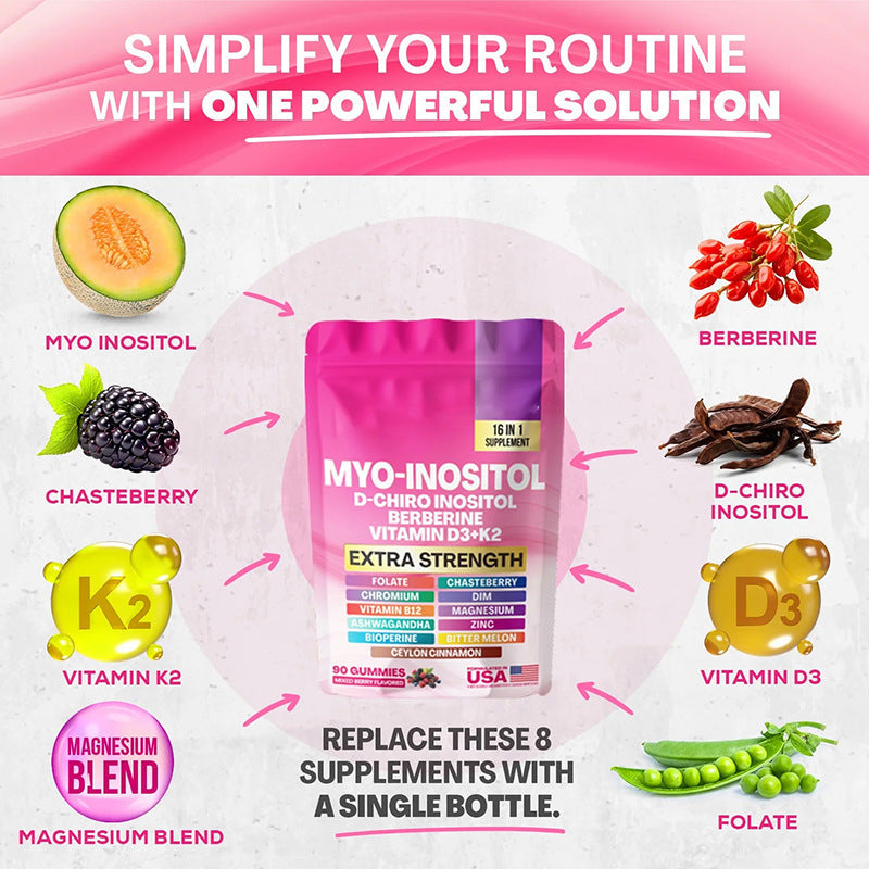 Inositol Gummies