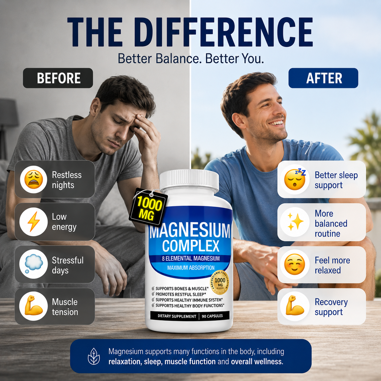 Magnesium Complex Capsules