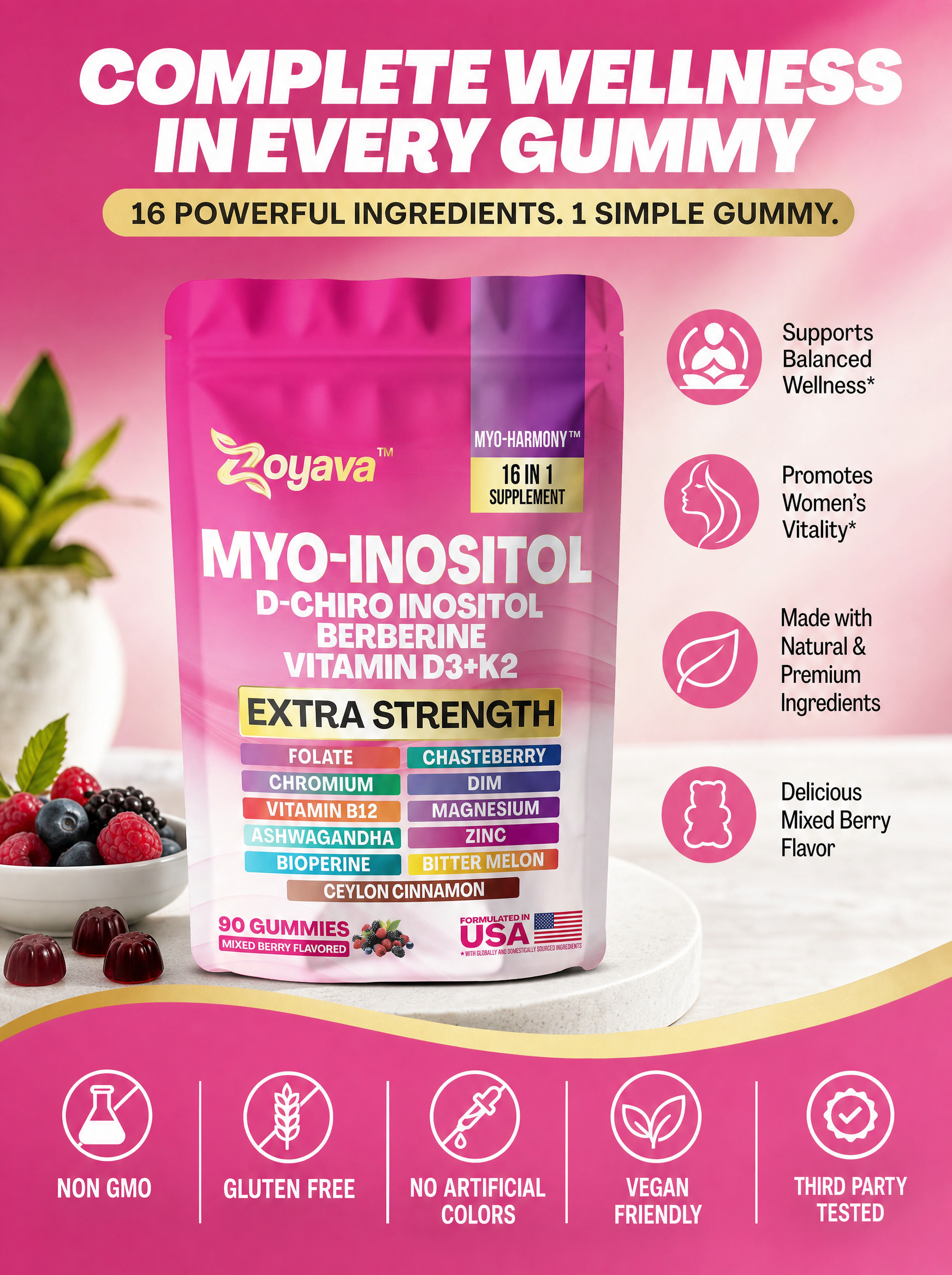 Inositol Gummies